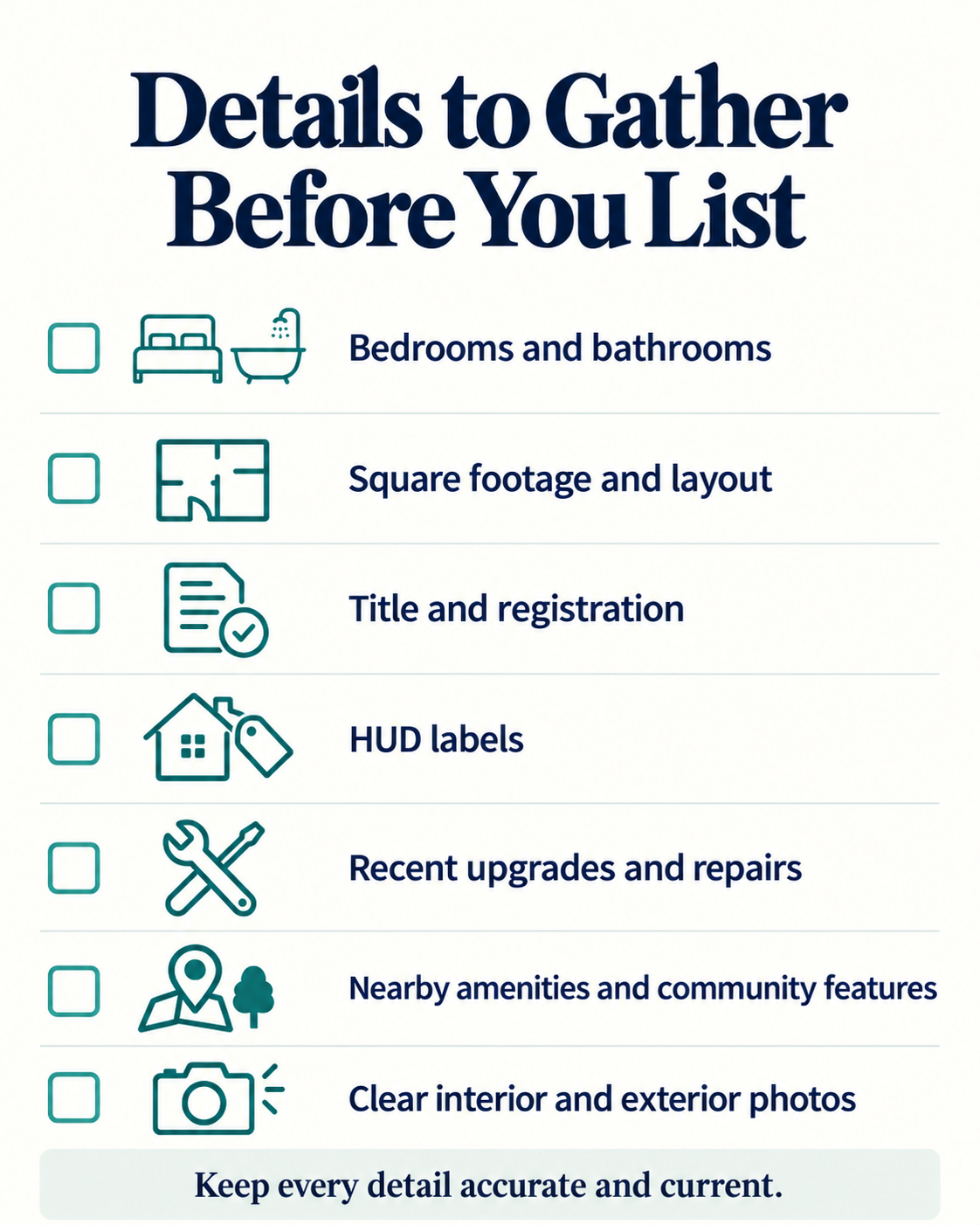 Checklist of mobile home listing details including bedrooms and bathrooms, square footage and layout, title and registration, HUD labels, upgrades and repairs, nearby amenities, and photos.