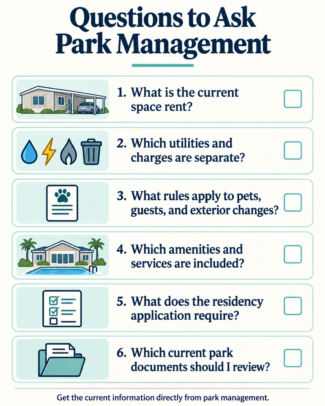 Checklist of questions for park management about rent, utilities, rules, amenities, approval, and park documents.