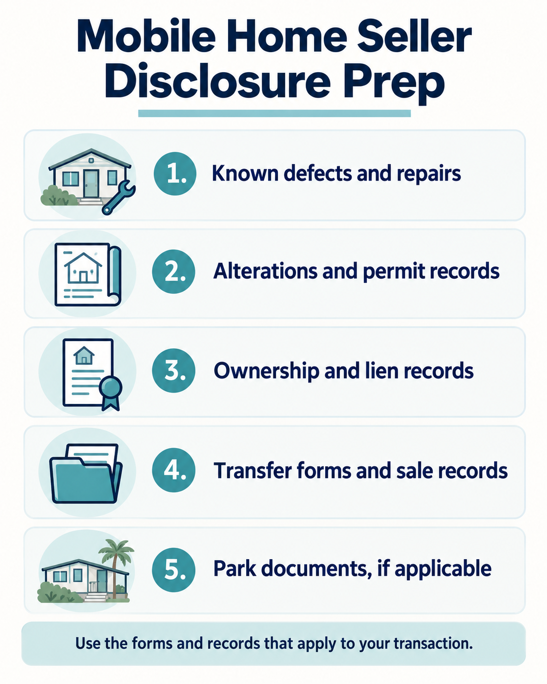 Seller preparation checklist covering known defects, alterations and permits, ownership records, transfer documents, and park information.